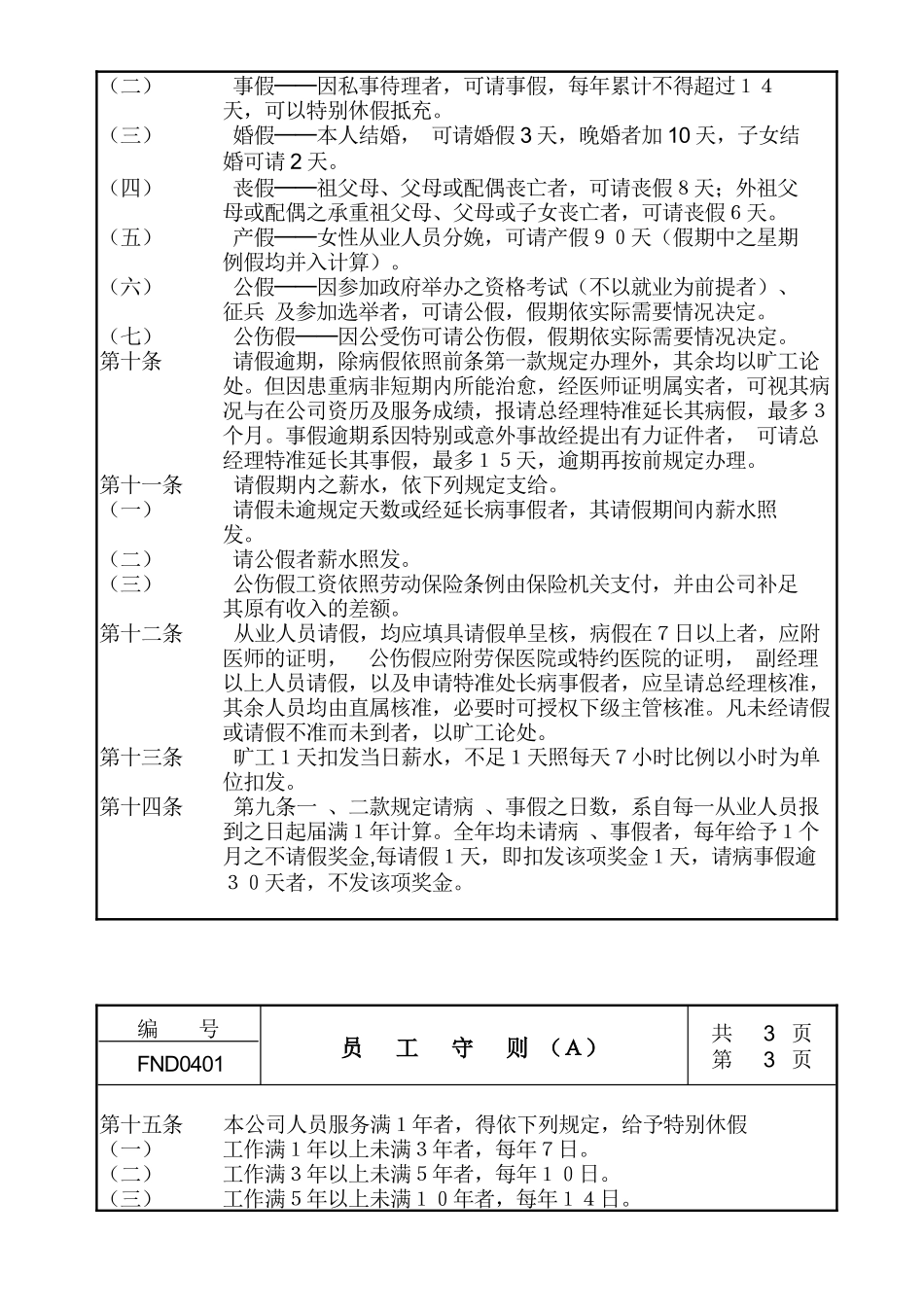 【企业管理】04员工守则ａ_第2页