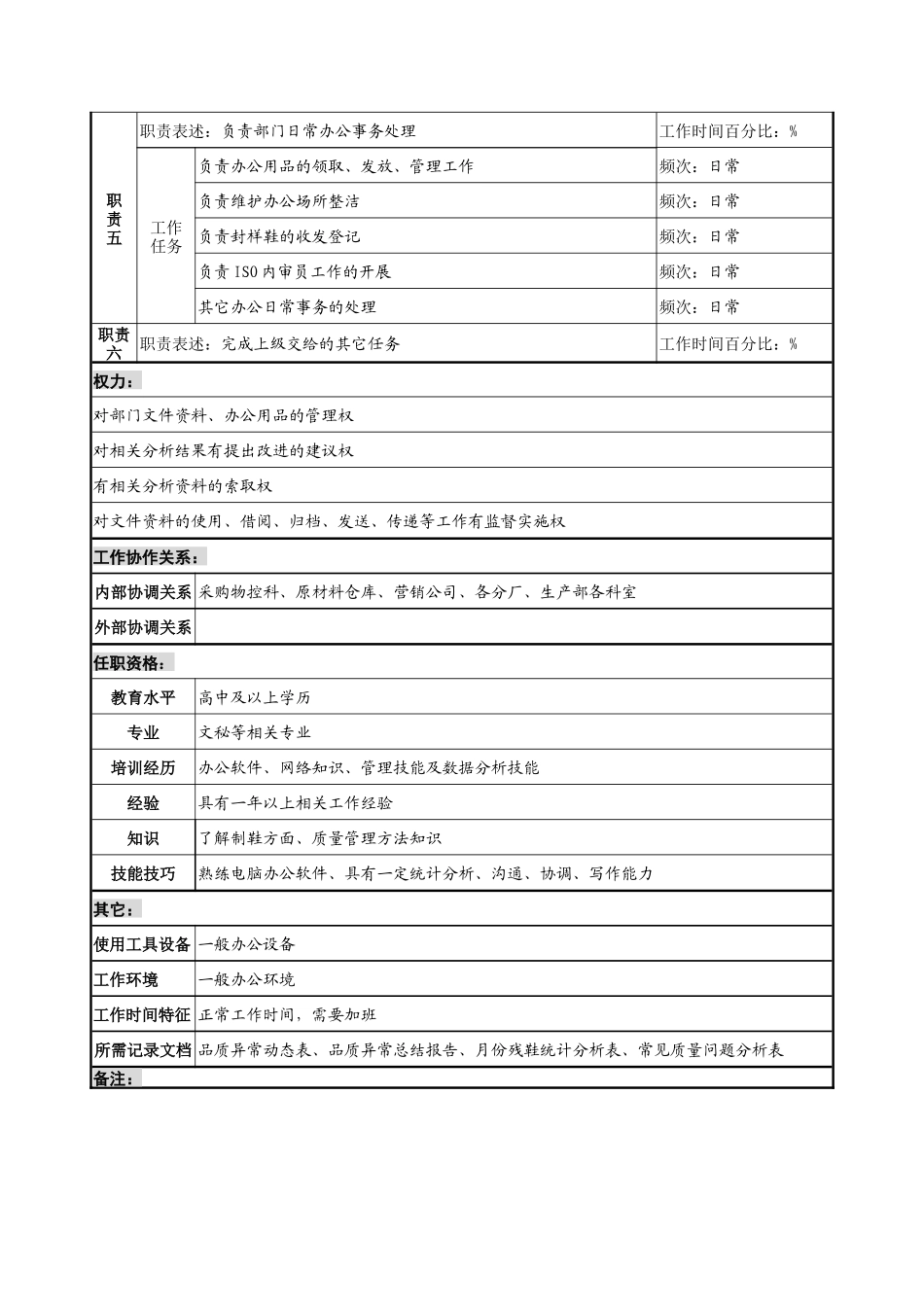 奥康集团质量管理部质量分析与统计员岗位说明书_第3页