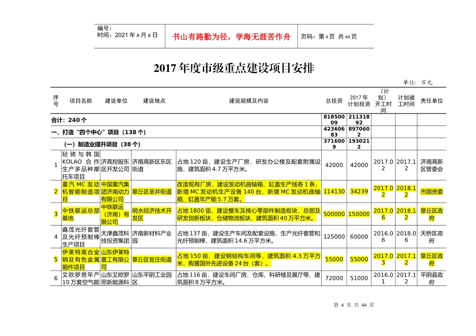 济南2017年度市级重点建设项目安排_第1页