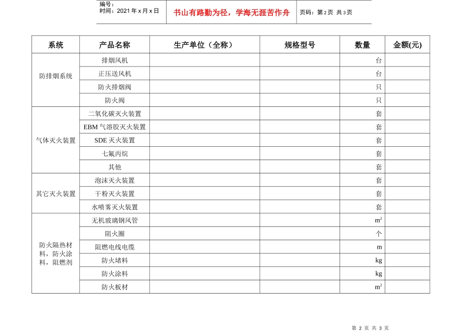 消防产品清单_第2页