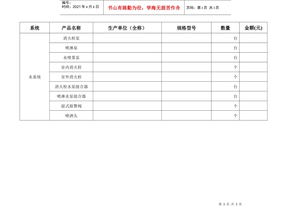 消防产品清单_第3页