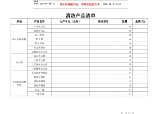 消防产品清单