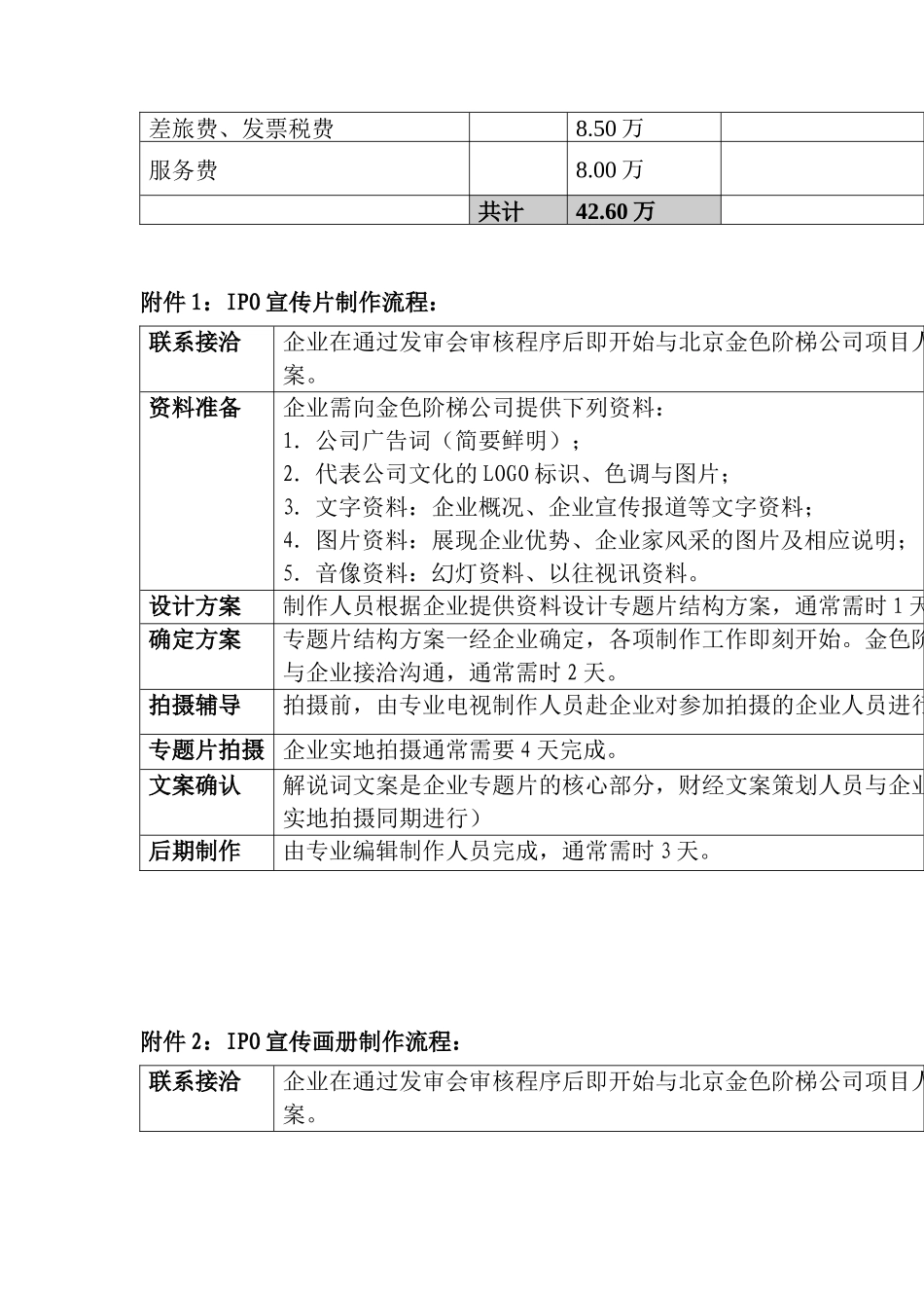 深圳xx股份有限公司上市公关方案(1)_第2页