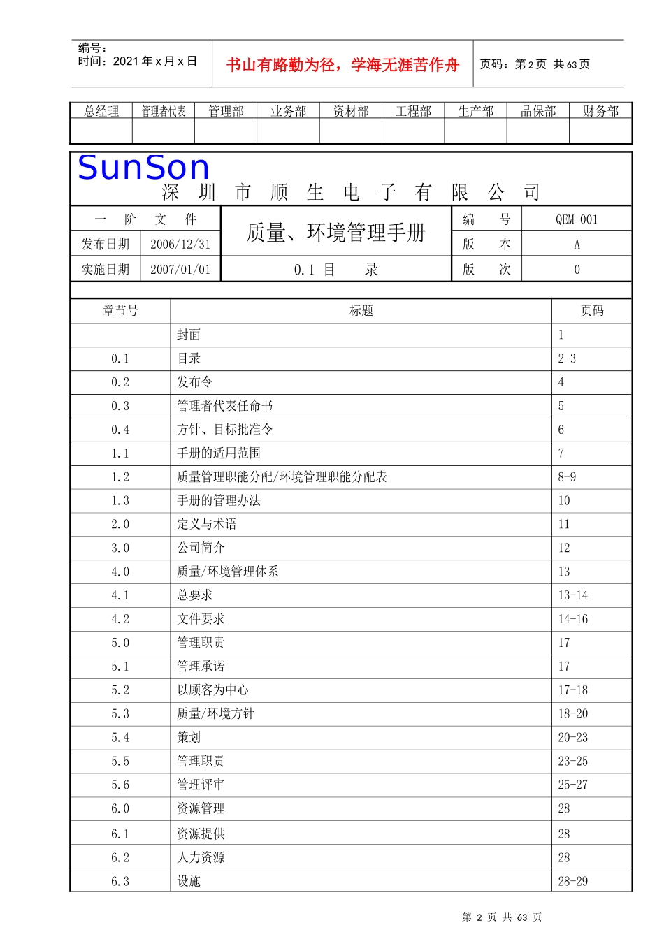 深圳市某电子公司品质、环境管理手册_第2页