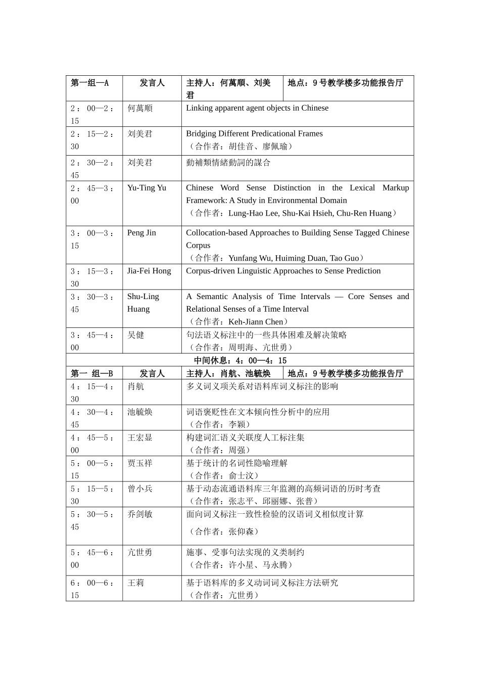 第十届汉语词汇语义学研讨会议程（CLSW2009）_第2页