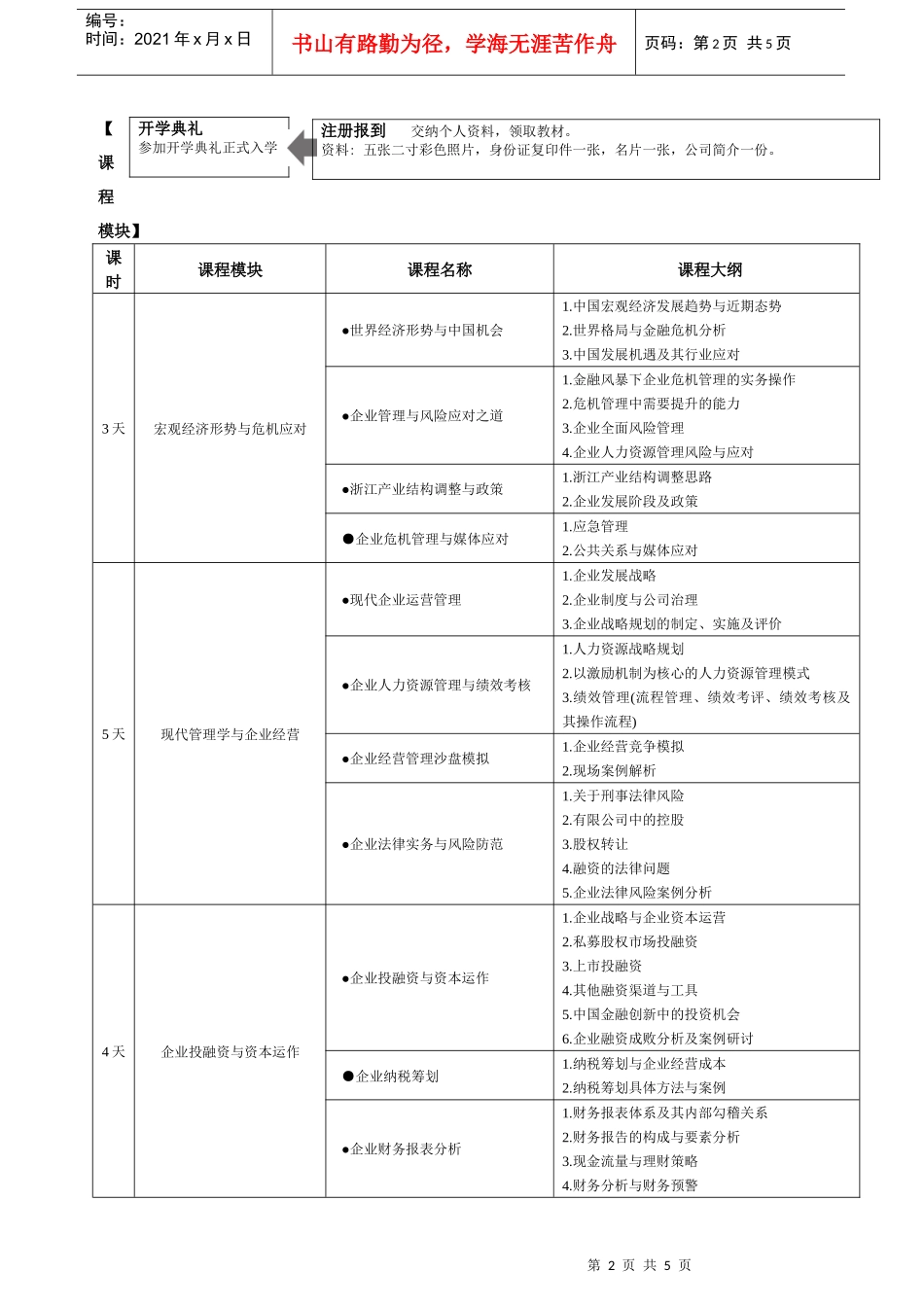 浙江大学MBA高级研修教育的权威品牌现代企业经营管理高级研_第2页