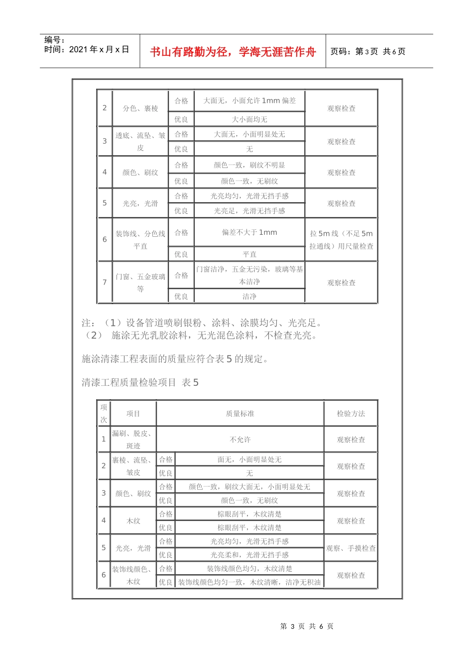 涂饰工程验收规范_第3页