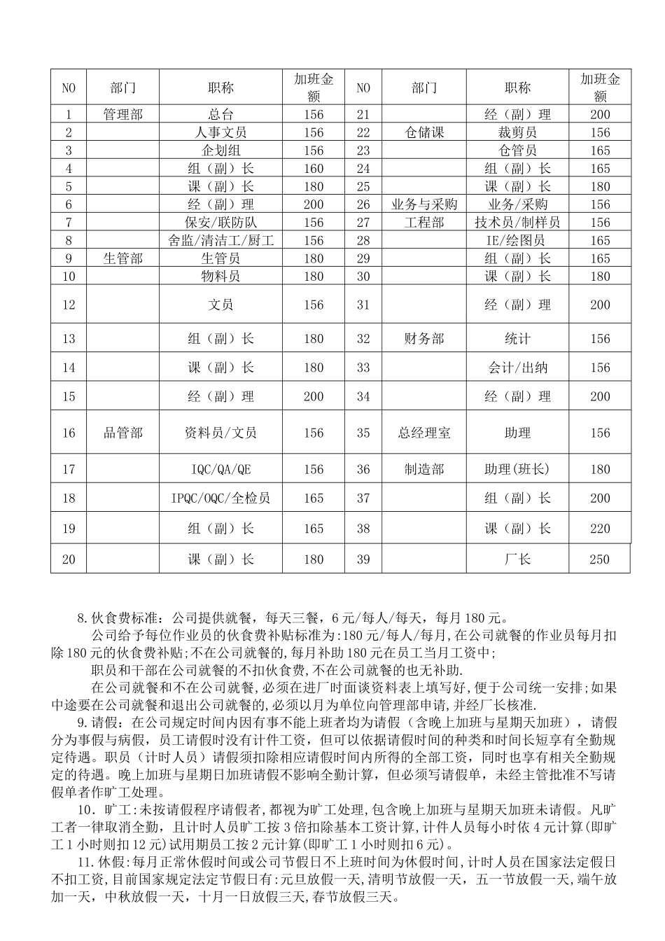 德泰科技薪资与福利规定_第3页