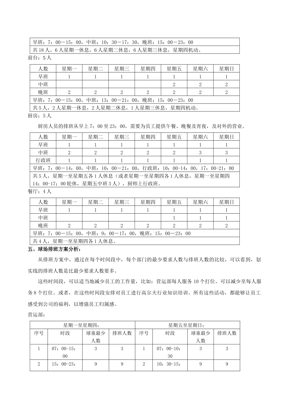 高尔夫俱乐部人员定编、排班_第3页