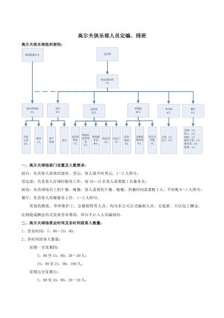 高尔夫俱乐部人员定编、排班