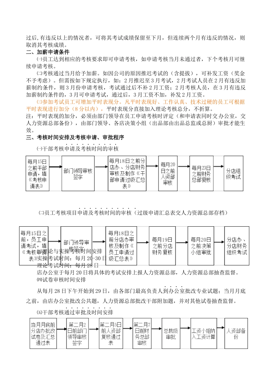 考核手册汇总版(最后版)_第2页