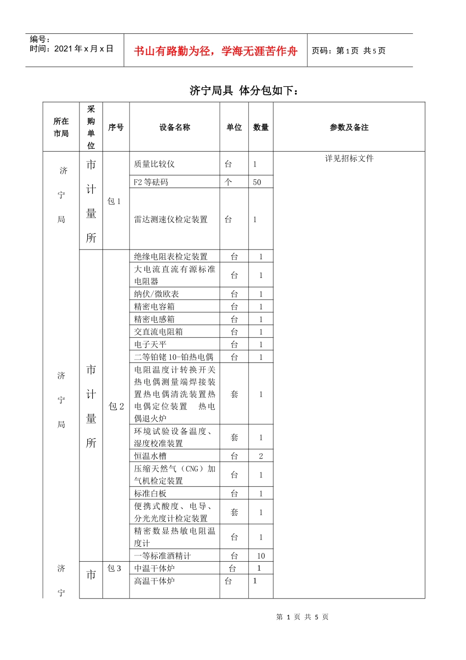 济宁市计量测试所设备采购分包汇总时间：XXXX-06-13_第1页