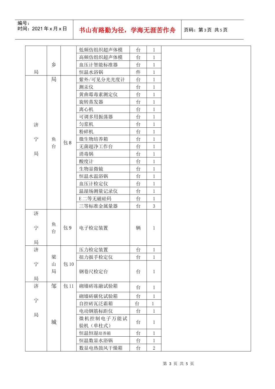 济宁市计量测试所设备采购分包汇总时间：XXXX-06-13_第3页