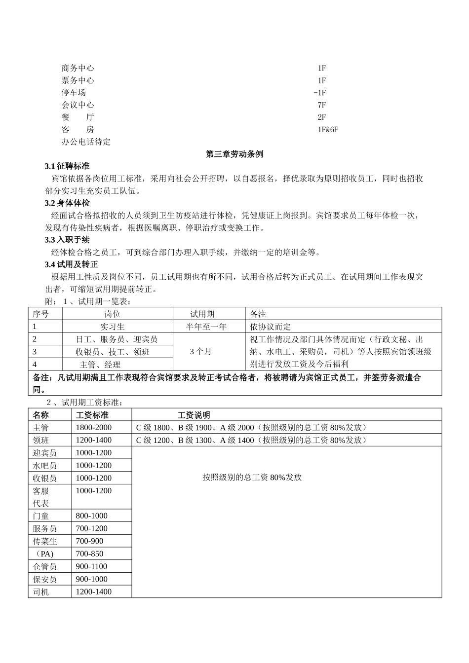 宾馆员工手册_第2页