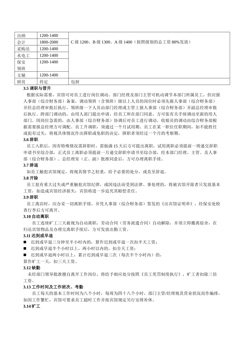 宾馆员工手册_第3页