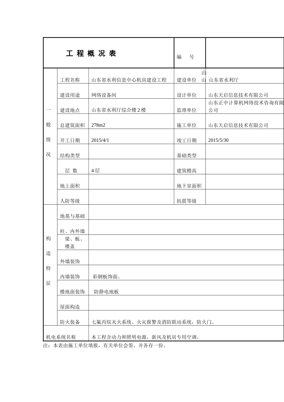 开工报告及施工方案培训资料_第1页