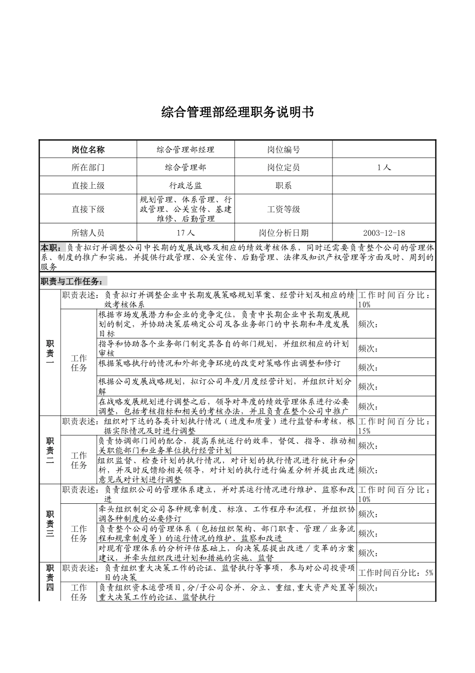 湖北新丰化纤公司综合管理部经理职务说明书_第1页