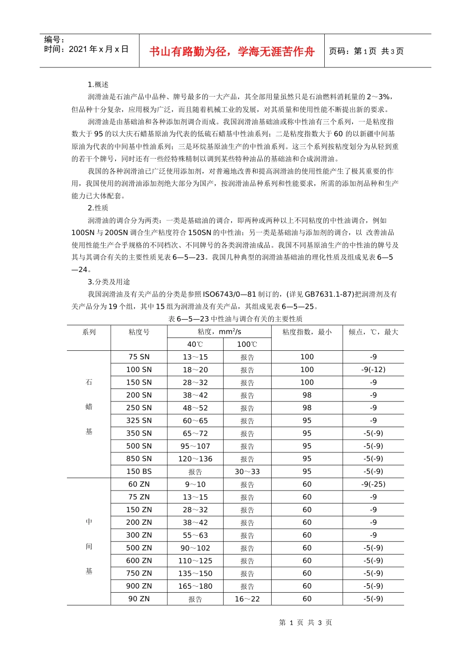 润滑油是石油产品中品种-上海出入境检验检疫局_第1页