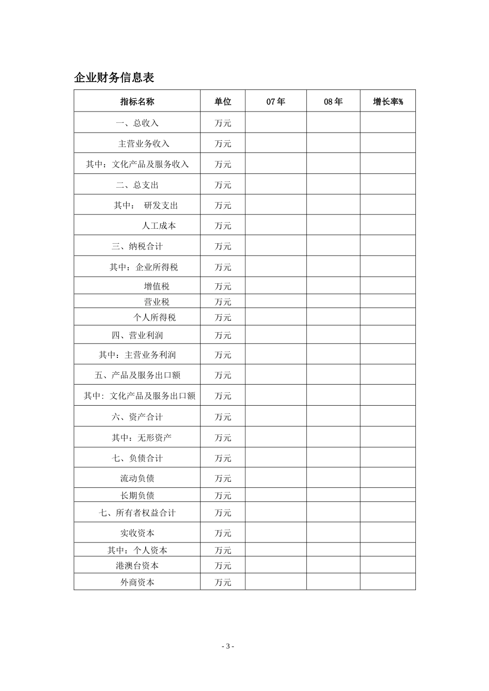 深圳市重点文化企业年度考核表_第3页