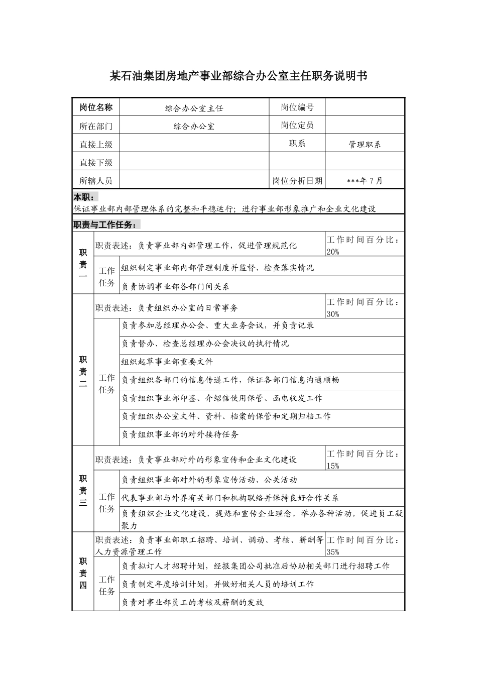 房地产事业部综合办公室主任职务说明书_第1页