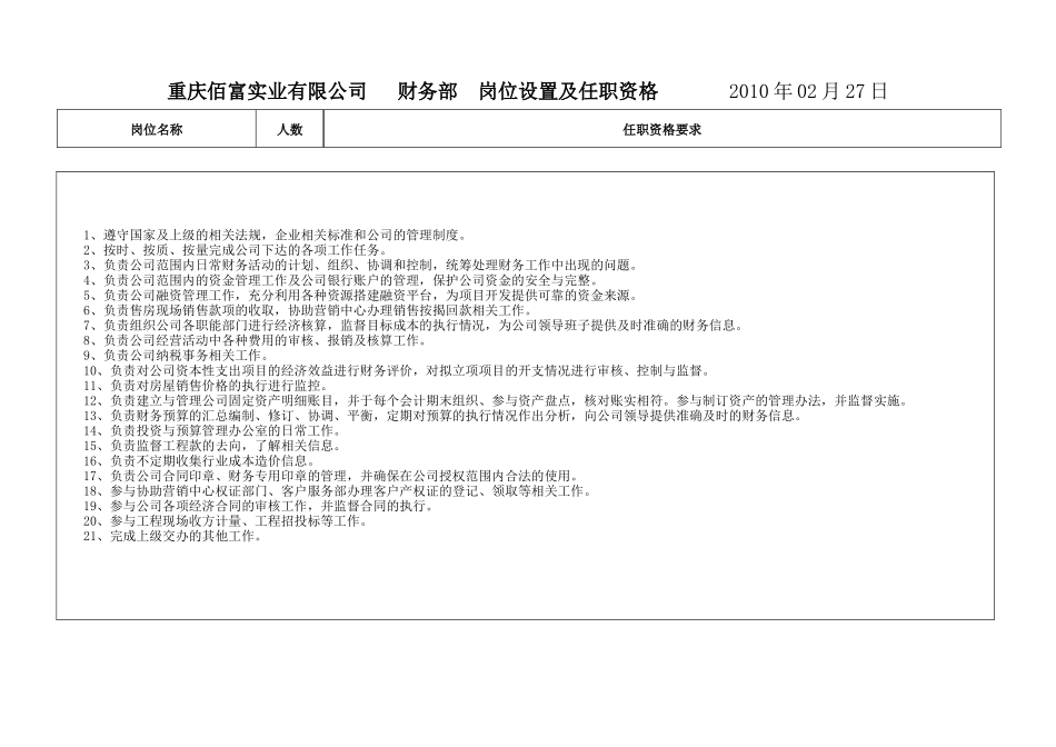 定稿职责[1]2814_第3页