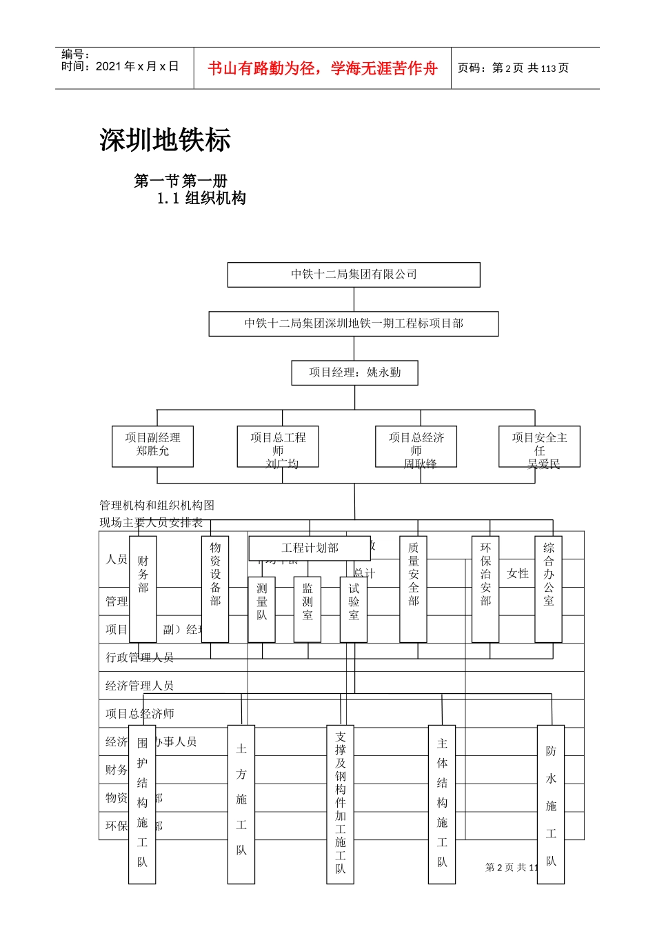 深圳某段地铁投标施工组织设计方案(DOC110页)_第2页