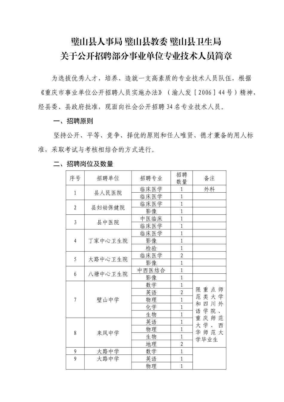 璧山县人事局_第1页