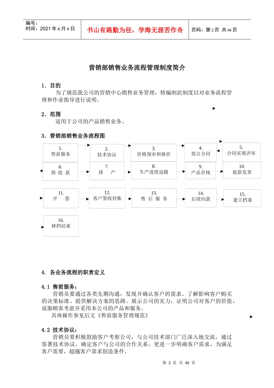 湖南广义科技有限公司销售管理流程暨业务指导书_第2页