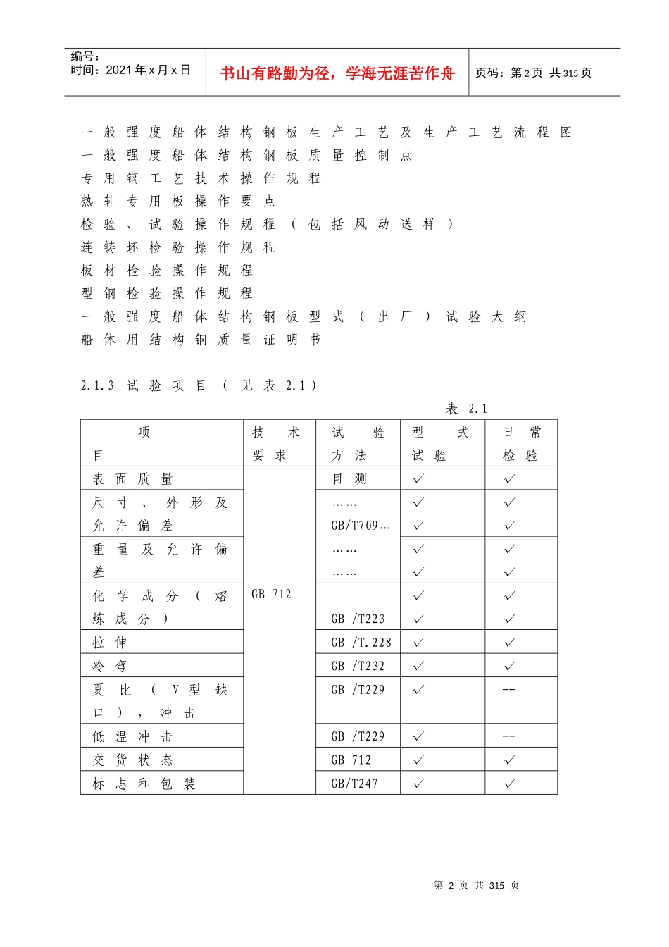 渔船船用产品检验项目_第2页