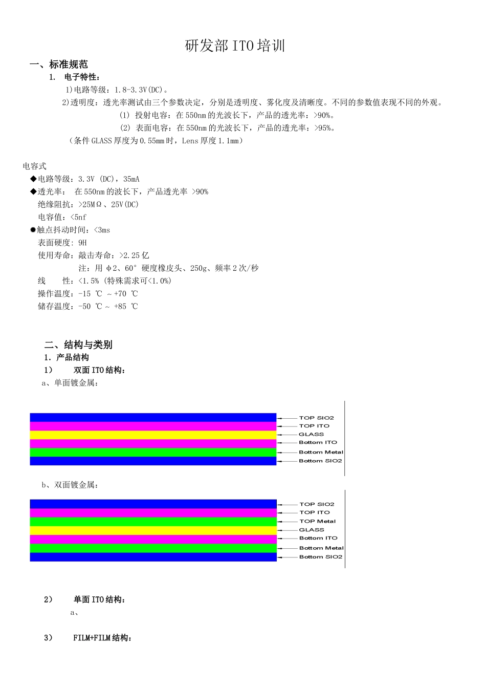 电容屏培训资料(XXXX525)_第3页