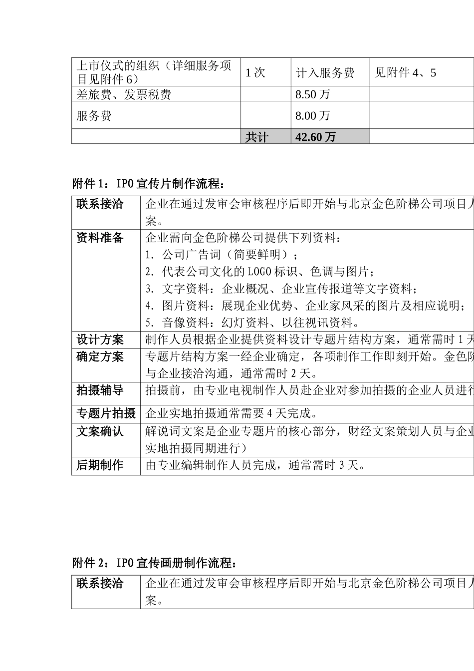 深圳xx股份有限公司上市公关方案_第2页