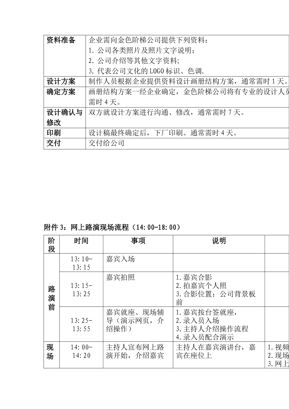 深圳xx股份有限公司上市公关方案_第3页