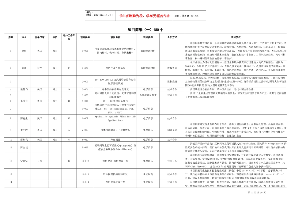 海外高级人才高科技项目报告_第1页