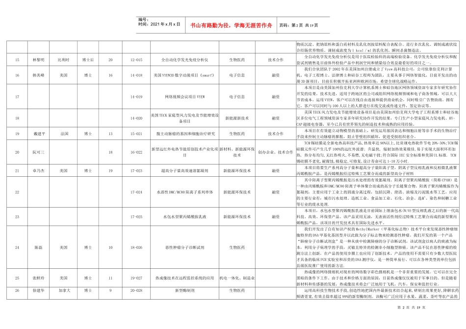 海外高级人才高科技项目报告_第2页