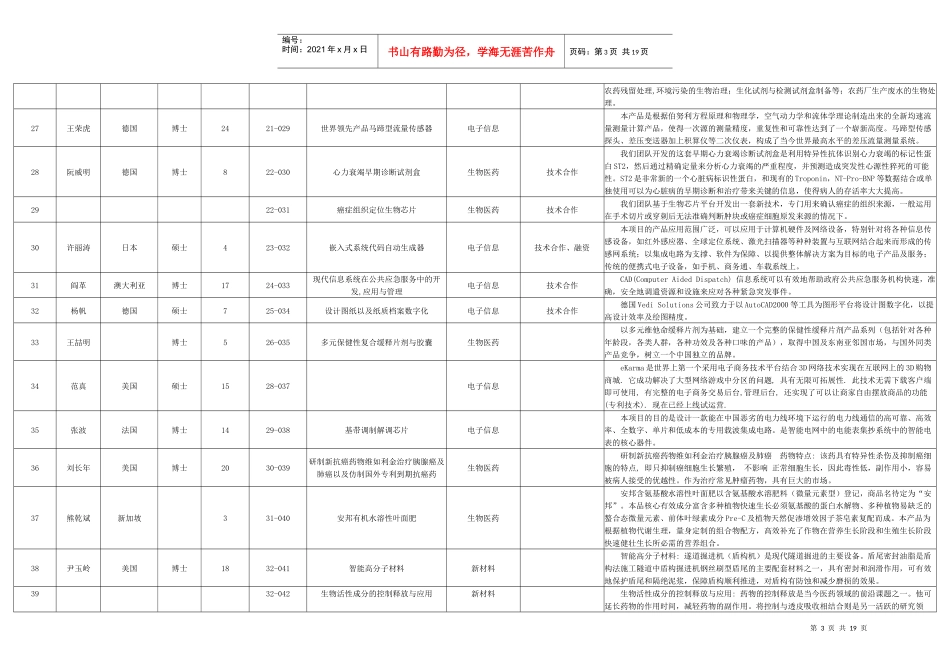 海外高级人才高科技项目报告_第3页