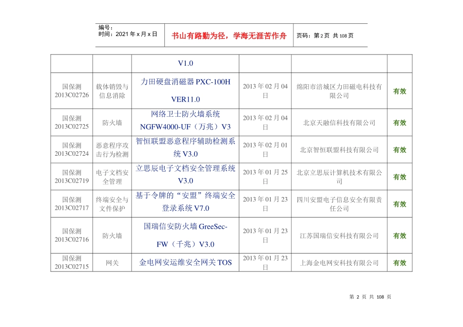 涉密信息系统产品检测发证产品列表(截止XXXX年3月)_第2页