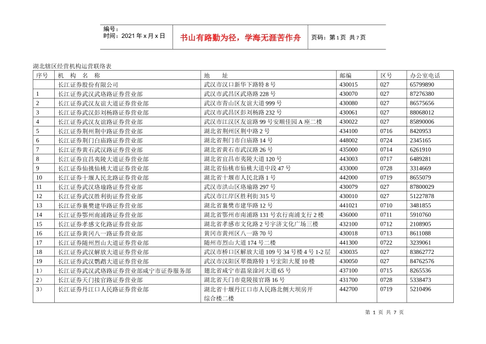 湖北辖区经营机构运营联络表_第1页