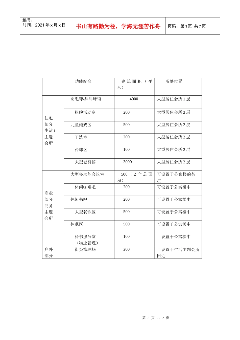 浑南临河项目会所的设置建议_第3页