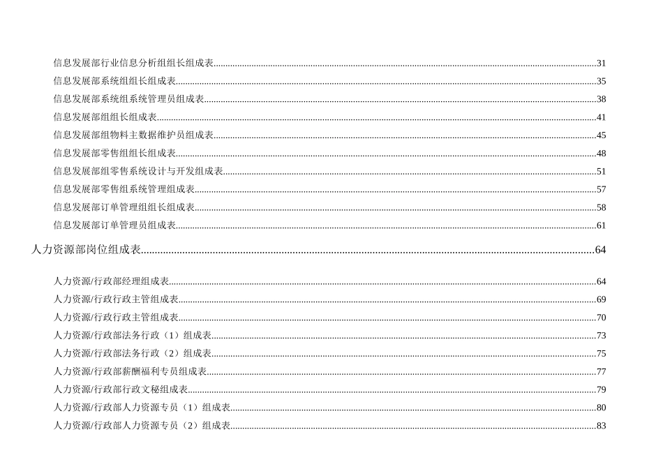 某公司岗位KPI指标体系_第3页