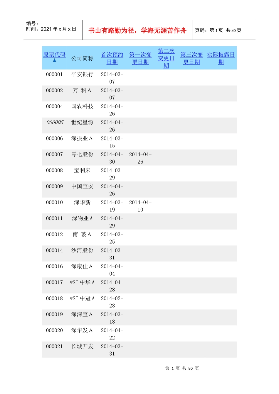 深市上市公司XXXX年年报预约披露时间表_第1页