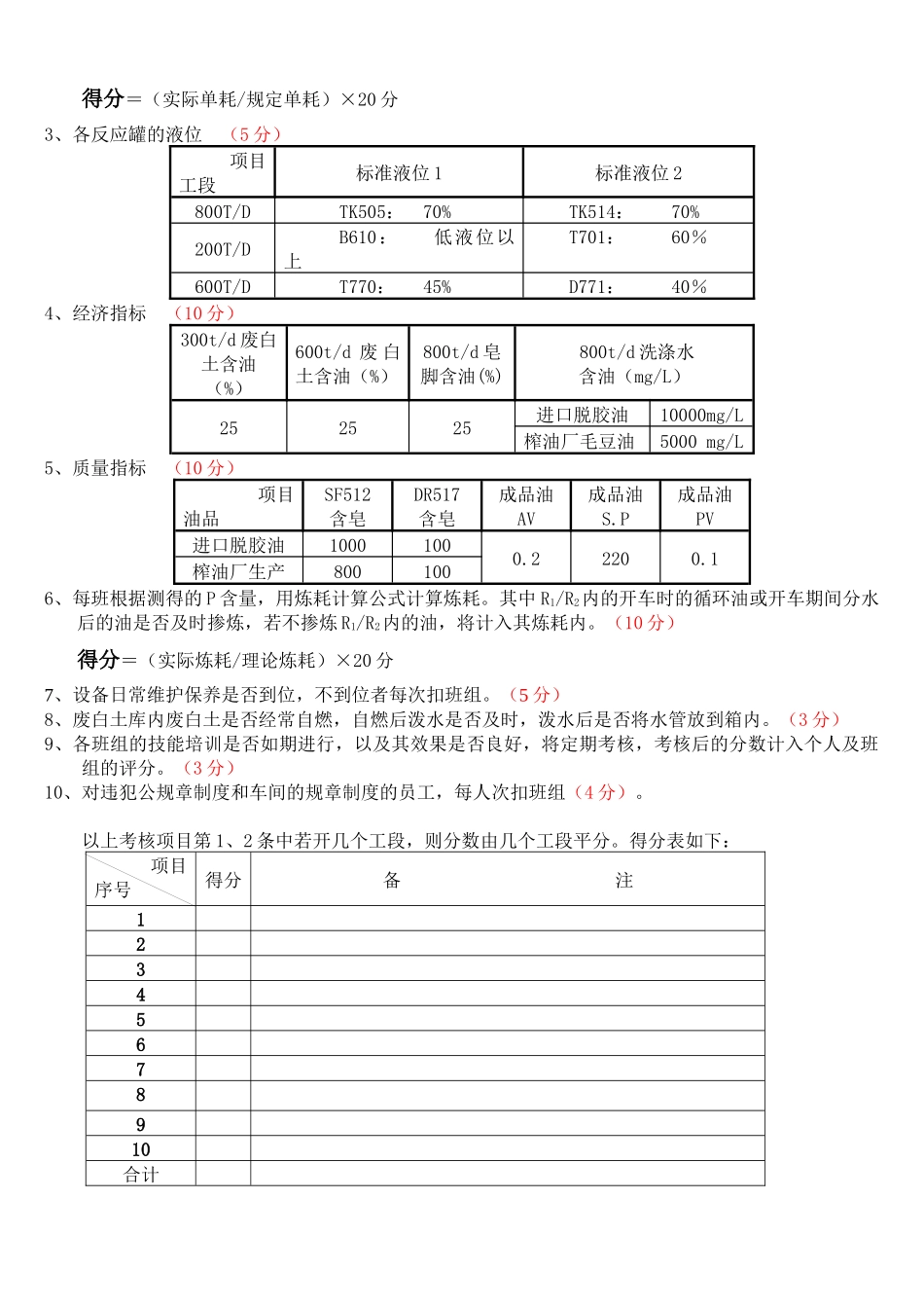 精炼厂班组、月度考评表_第2页