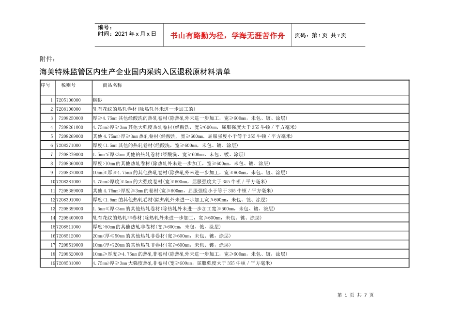 海关特殊监管区内生产企业国内采购入区退税原材料清单_第1页