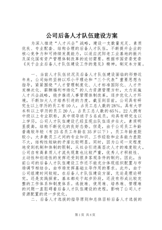 公司后备人才队伍建设实施方案 