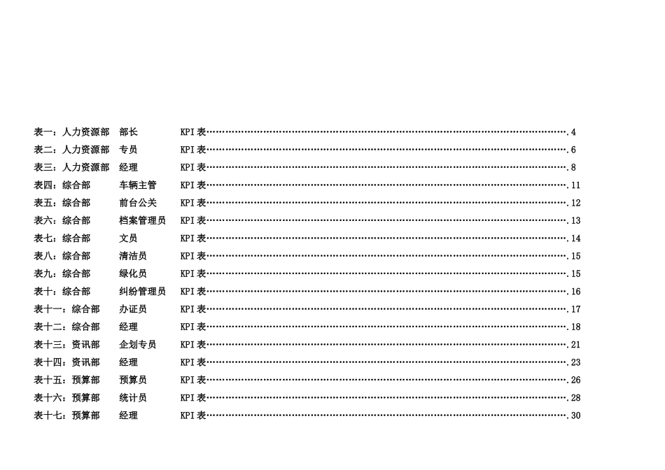 XX集团公司各岗位绩效考核指标表范例_第2页