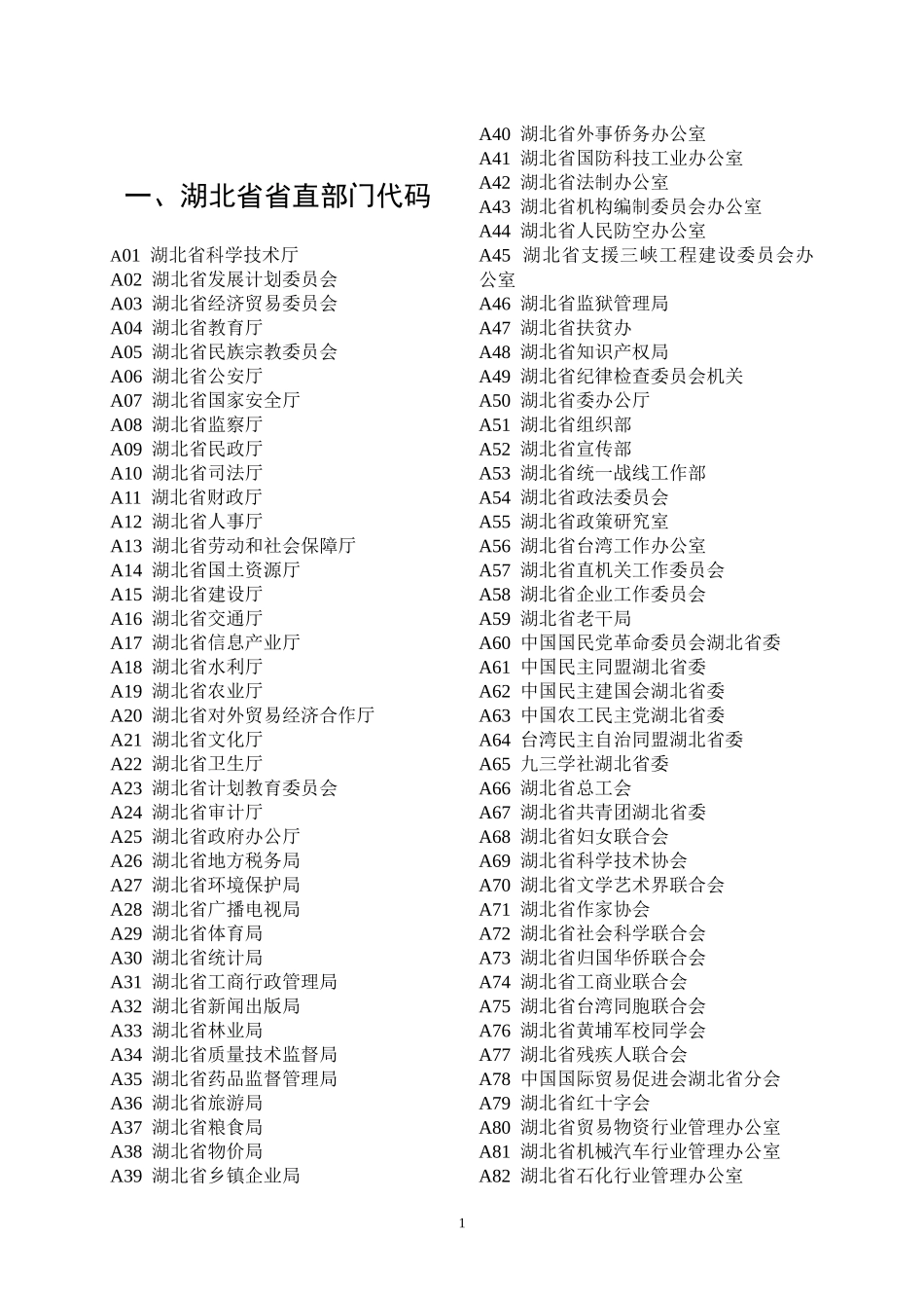 湖北省科技计划项目统计_第3页