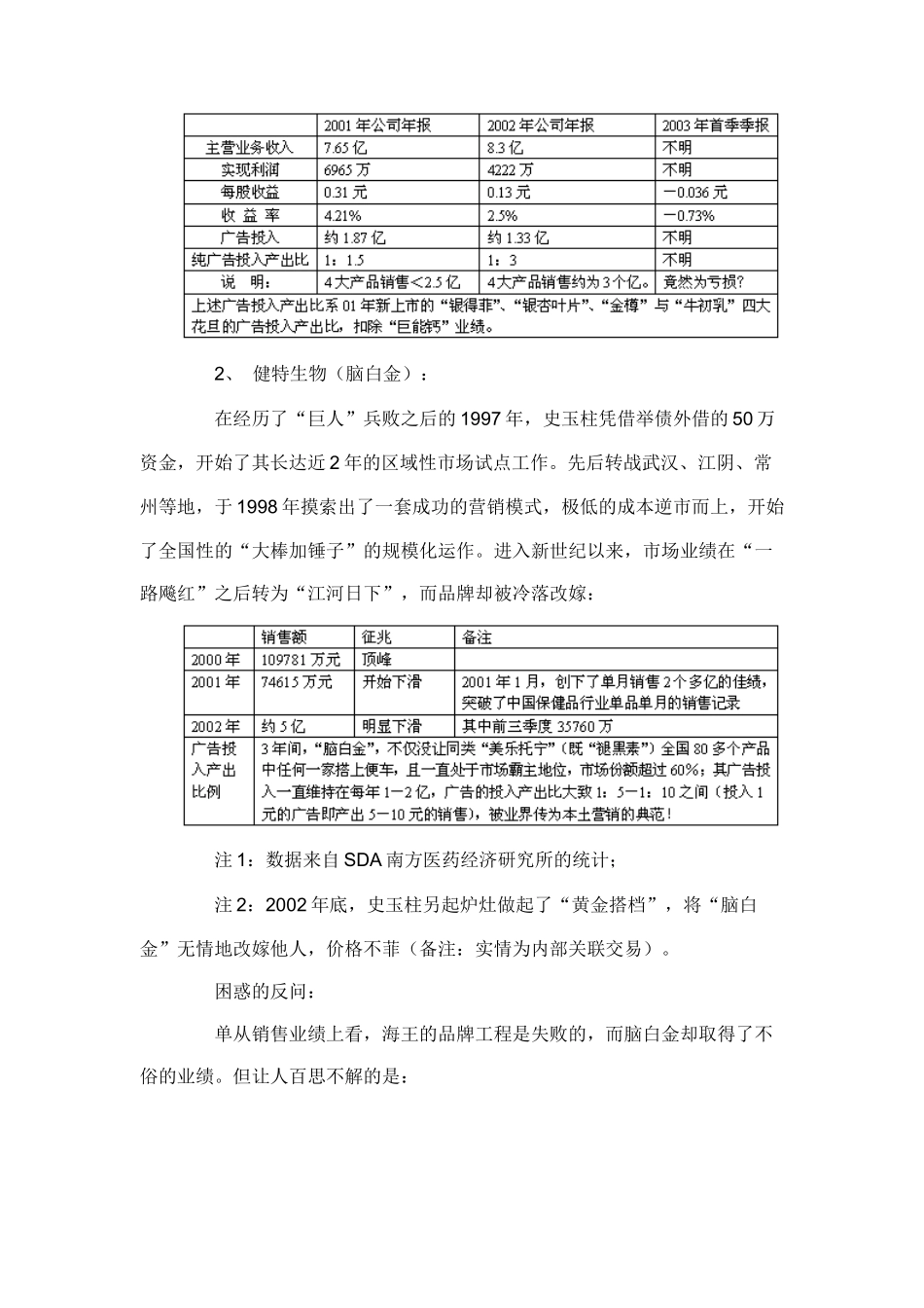 海王和脑白金品牌与销量的对抉_第2页