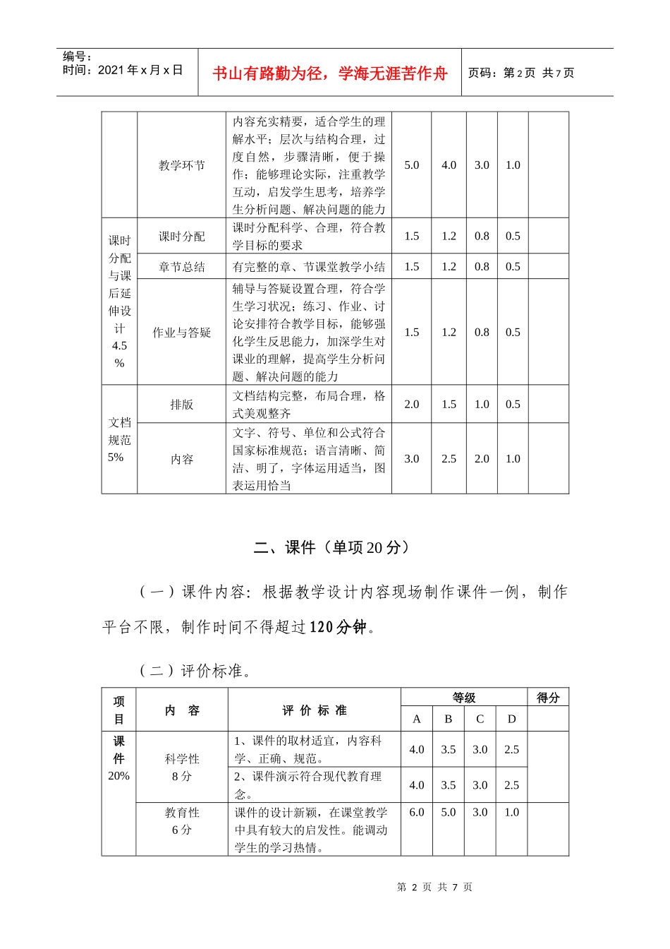 温州大学师范生教学技能竞赛项目评价标准_第2页