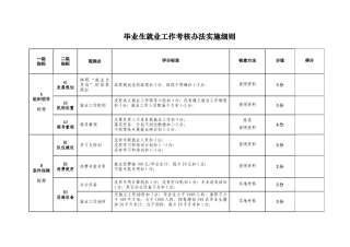 毕业生就业工作考核办法实施细则