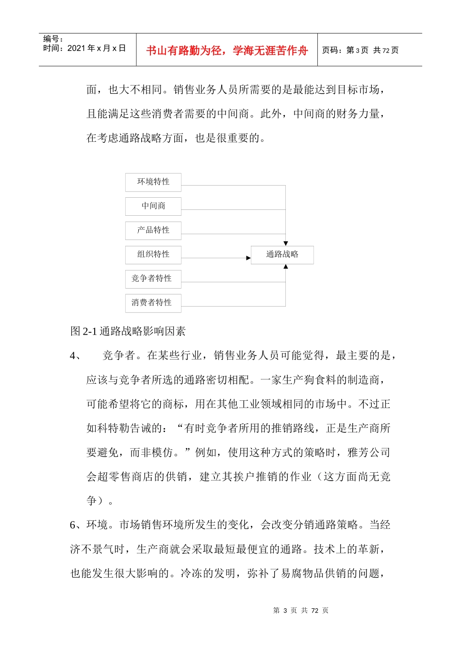 渠道运作管理部经理岗位职责_第3页