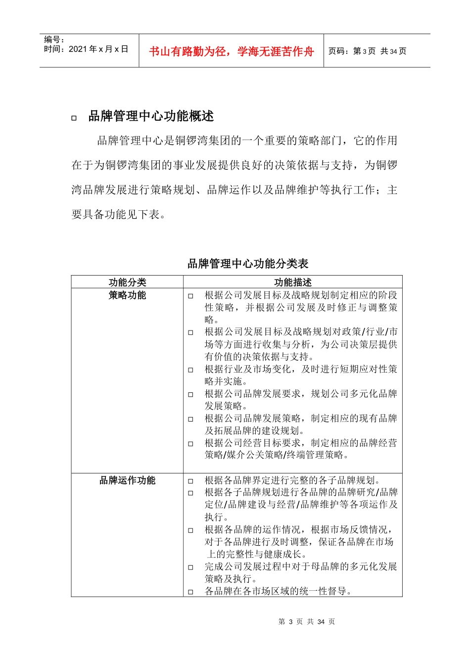 深圳铜锣湾百货集团品牌管理手册_第3页